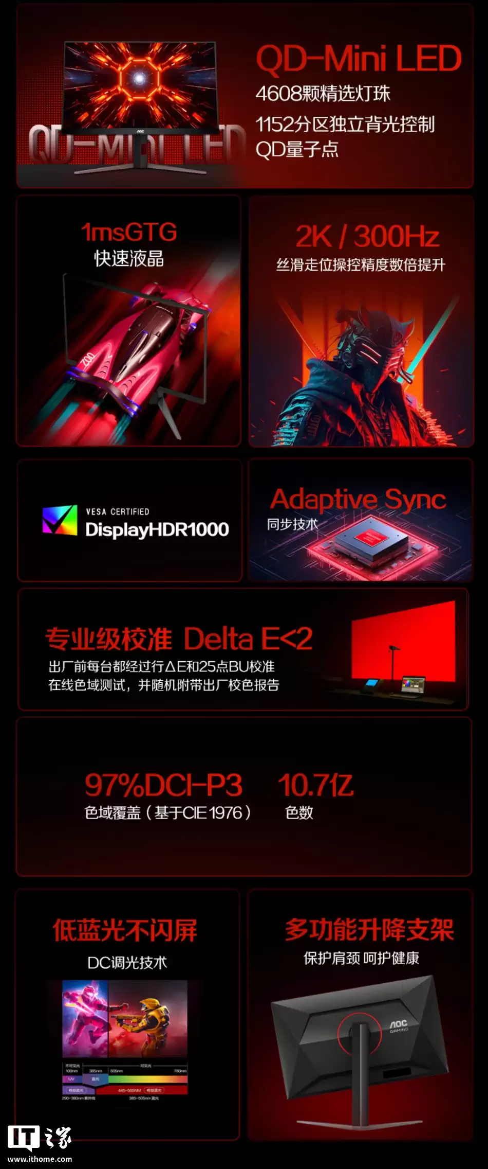 AOC��Q27G4SMN��27 Ӣ����ʾ��������2K 300Hz Mini LED��1919 Ԫ