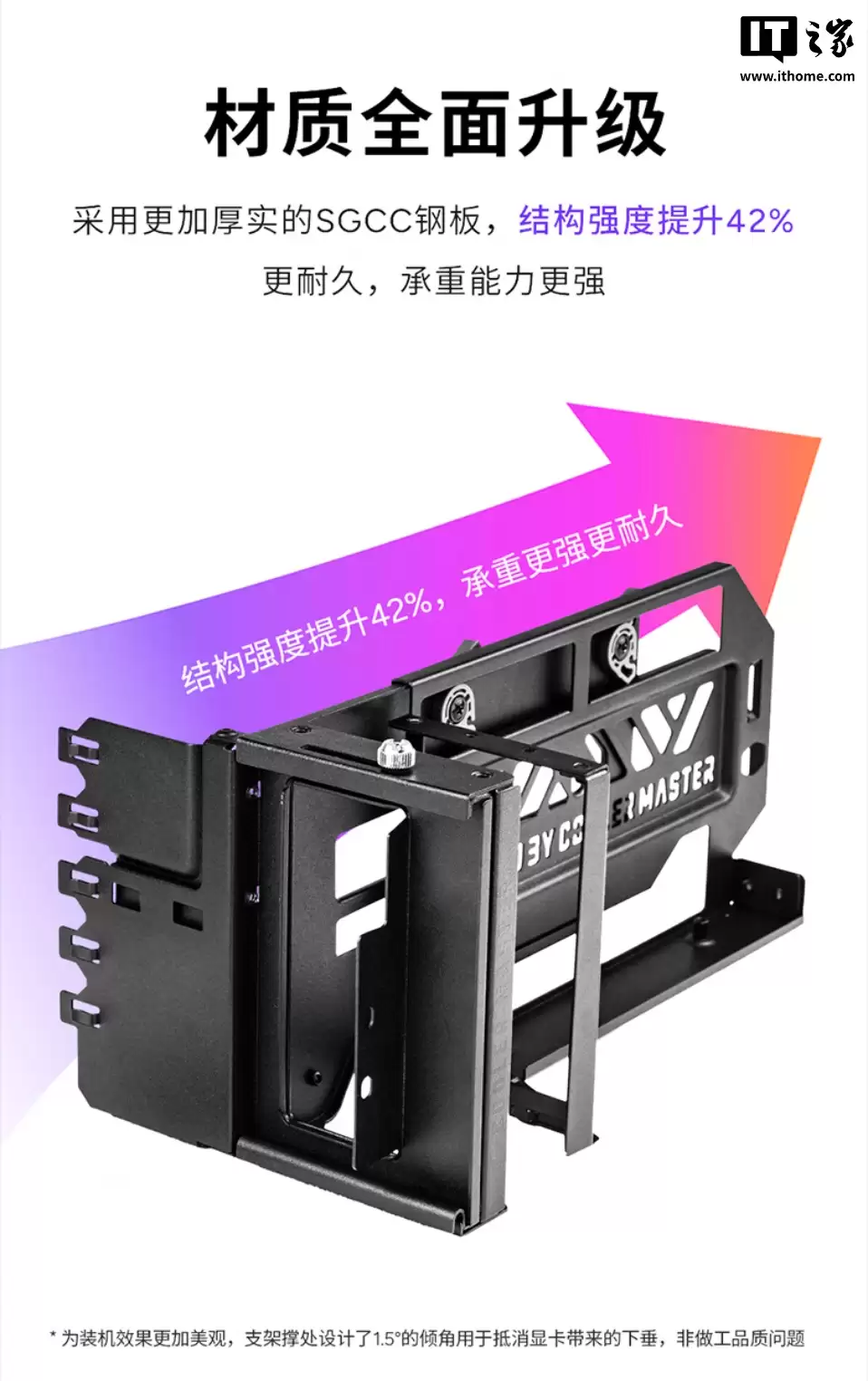 ���������Ƴ��Կ�ת��֧����װ V3������ PCIe 5.0���⹤�߰�װ��ƣ�499 Ԫ