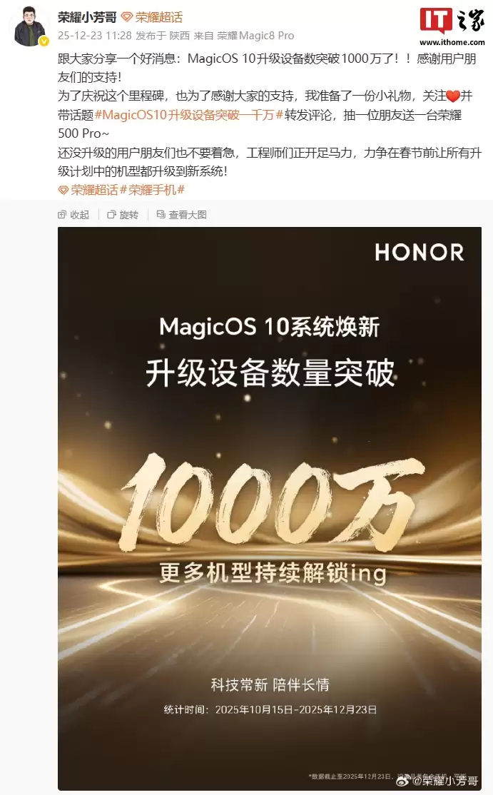 ��ҫ MagicOS 10 ϵͳ�����豸��ͻ�� 1000 ��
