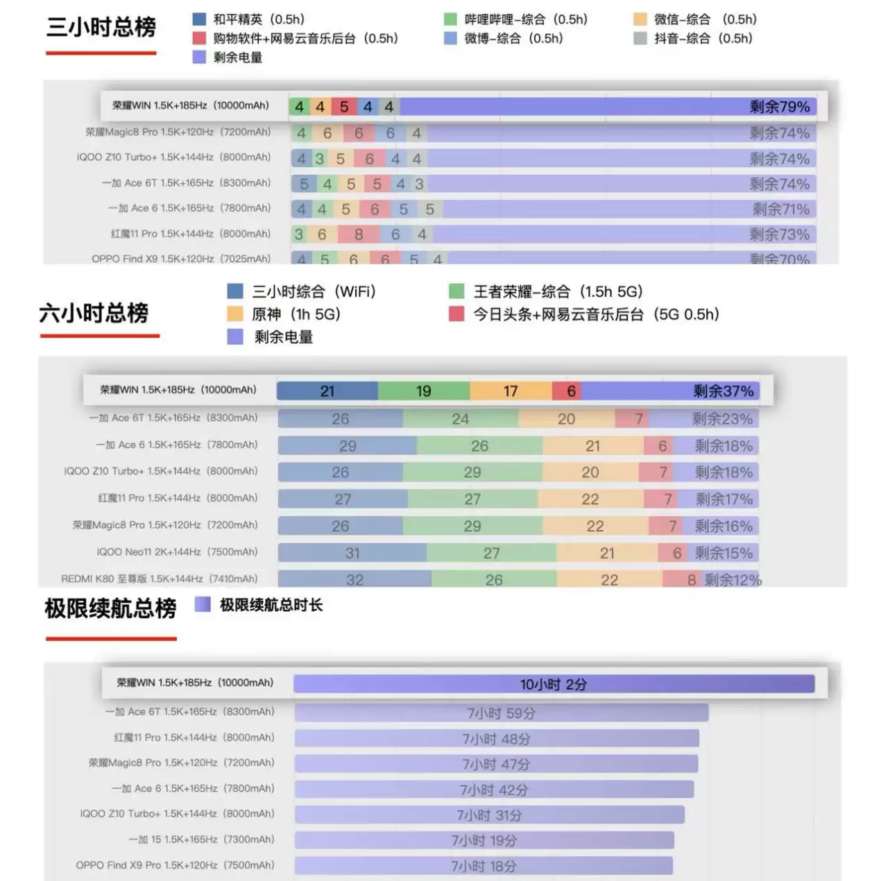 ��ҫ WIN ϵ�������԰�