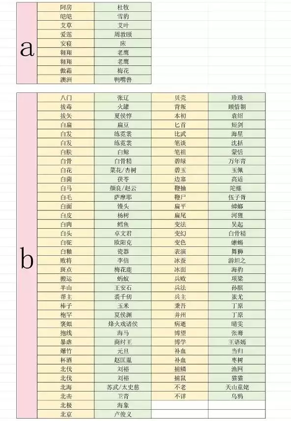 ����ʮ�����串���𰸴�ȫ