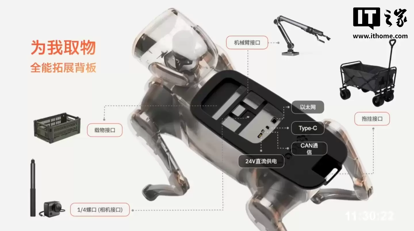 ȫ���׿�����ң�ص����ܻ�������ά����������ͷ BoBo��������128T ��ǿ�������ۼ۲��� 1 ��Ԫ