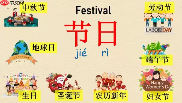 MakeMyTrip����ǩ��Ʊ��ȷ��_MakeMyTrip��ǩ��������Ʊȷ���ʼ���ƾ֤�����衿