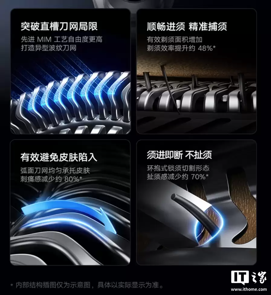 С���׼ҵ綯���뵶 Pro ���ۣ�˫������ṹ��΢�鵼�뵶ͷ���Żݵ��ּ� 398.65 Ԫ