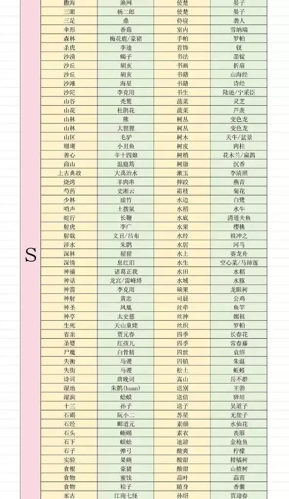 ����ʮ�����串���𰸴�ȫ