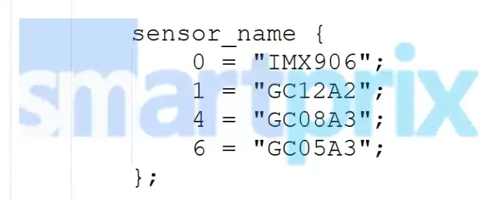 ���� Galaxy A37/A57 �ֻ��������ع⣺5000 ������ IMX906 ����