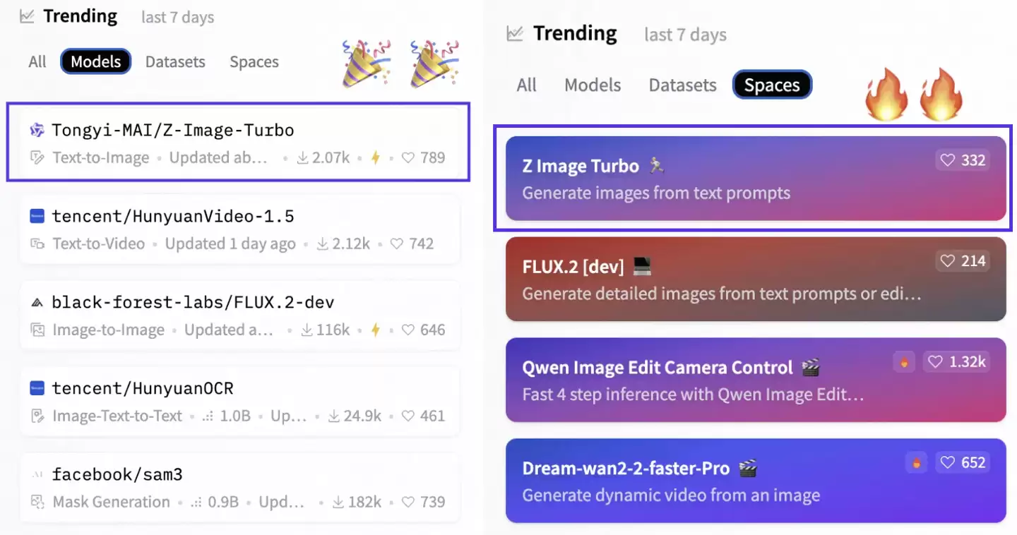 ��� Ultra 7 255H ʵս���� Z-Image-Turbo ��ģ�ͣ�1 ���Ӽ��ٳ�ͼ