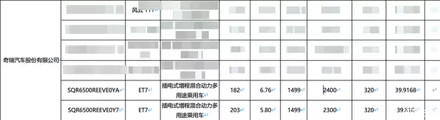 ��;ET7����Դ�������ࣺ���̴���˫�汾�����ع�