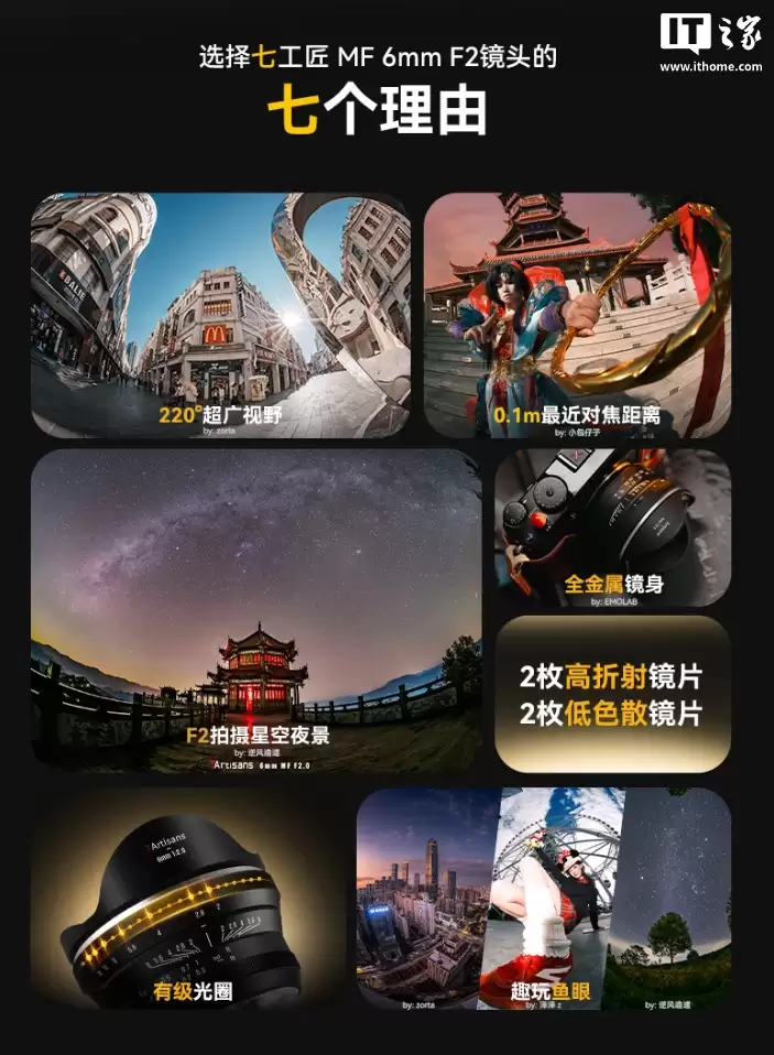 �߹��� MF 6mm f/2.0 �뻭���ֶ���ͷ���ۣ�1190 Ԫ��220° �����ӽ�