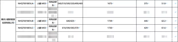 С��MONA M03�µ�������ع⣬����������ߴ�640����