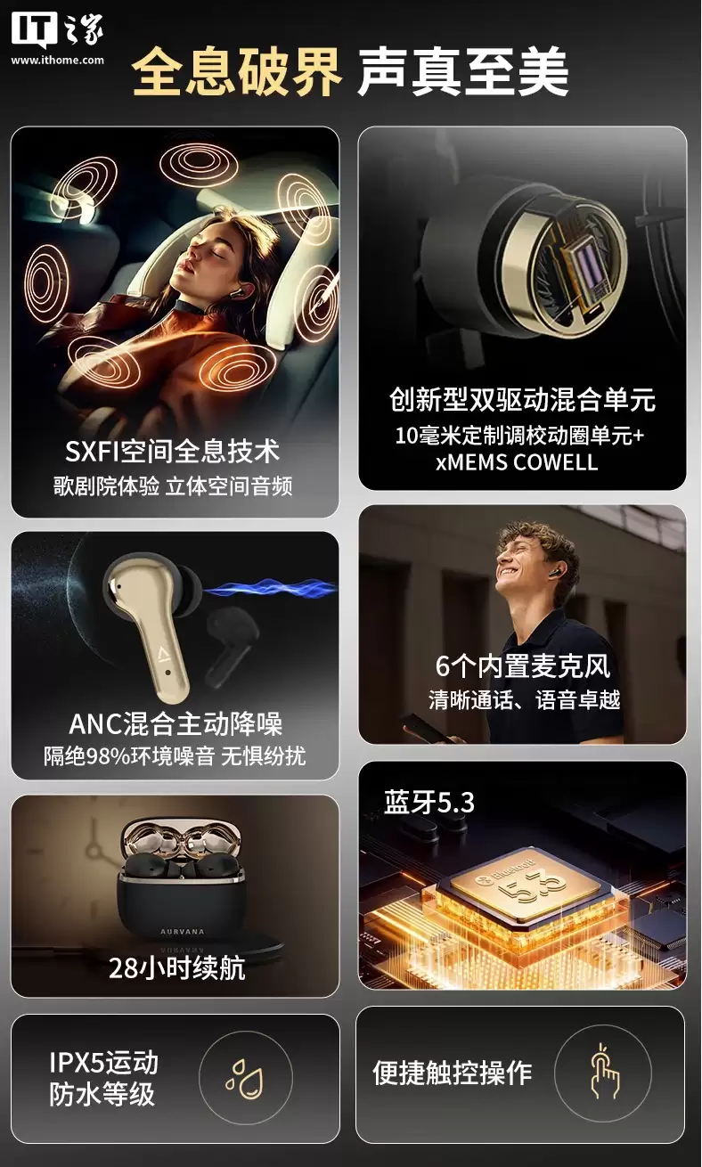 �����Ƴ� ACE SXFI ����������֧�ֿռ���Ƶ��ANC ����������룬699 Ԫ