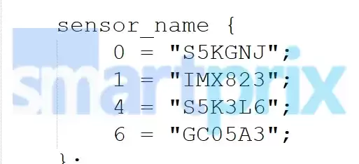 ���� Galaxy A37/A57 �ֻ��������ع⣺5000 ������ IMX906 ����