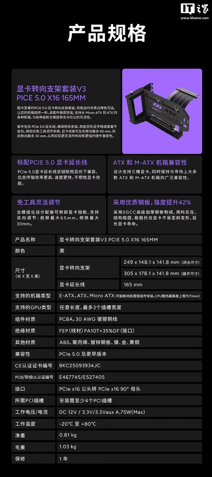 ���������Ƴ��Կ�ת��֧����װ V3������ PCIe 5.0���⹤�߰�װ��ƣ�499 Ԫ