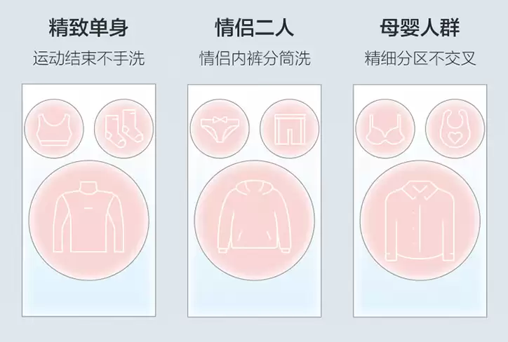 ֱ��ǧԪ������ Leader ��Ͳ����ϴ�»���������� 3999 Ԫ