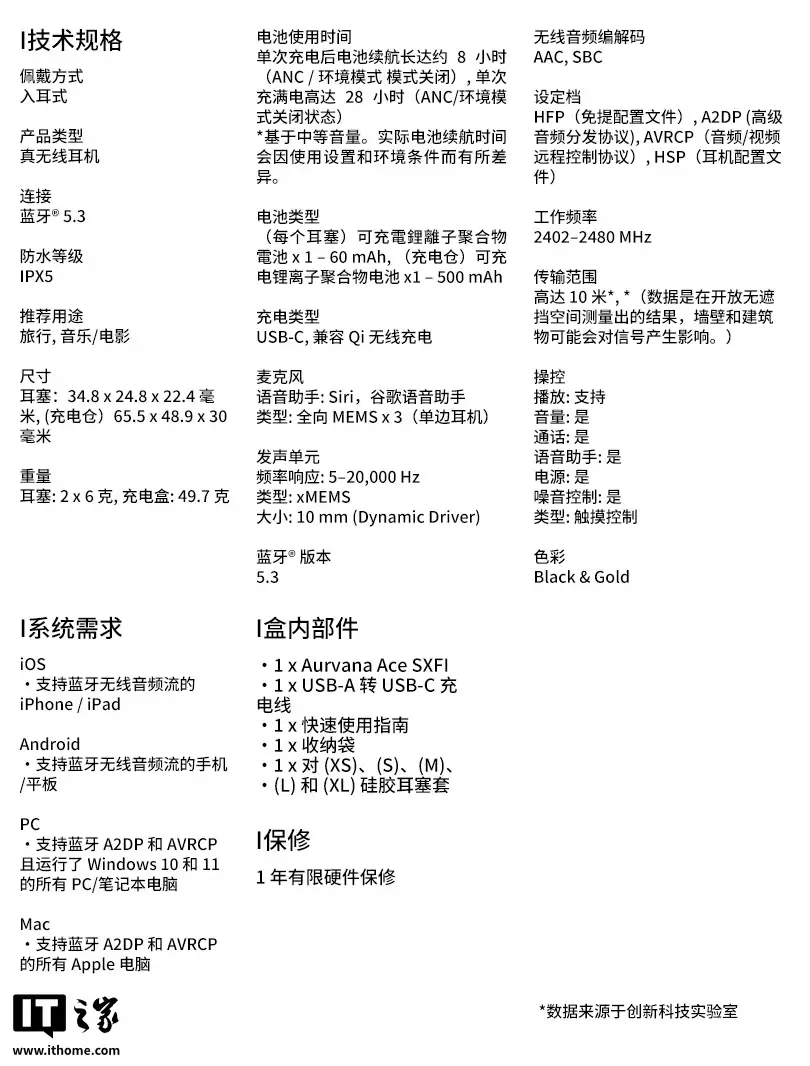 �����Ƴ� ACE SXFI ����������֧�ֿռ���Ƶ��ANC ����������룬699 Ԫ