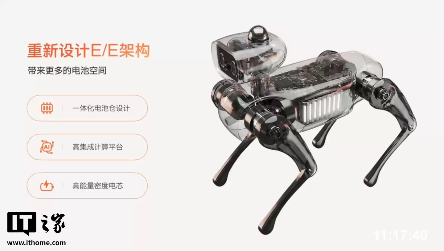 ȫ���׿�����ң�ص����ܻ�������ά����������ͷ BoBo��������128T ��ǿ�������ۼ۲��� 1 ��Ԫ