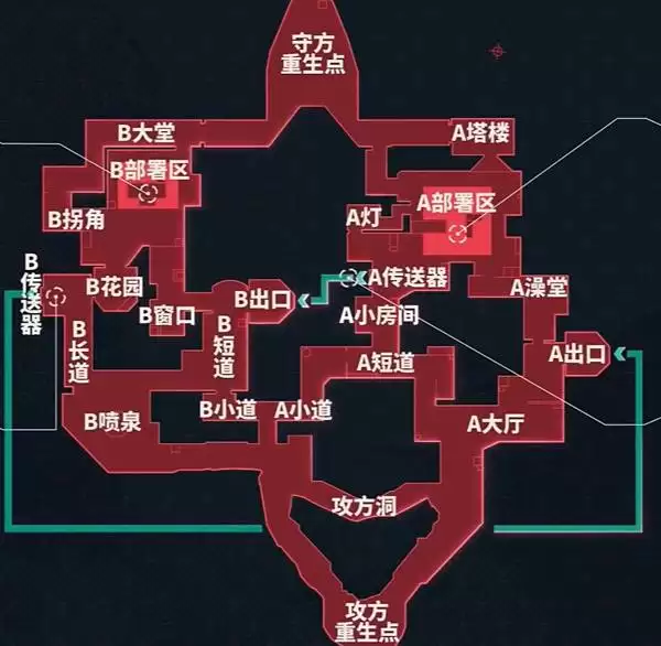 ��η��Լ���θ���ͼ��λһ��