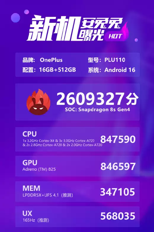 һ��Turbo�»��ع⣺����8s Gen4+16GB�ڴ棬�ܷ���260��