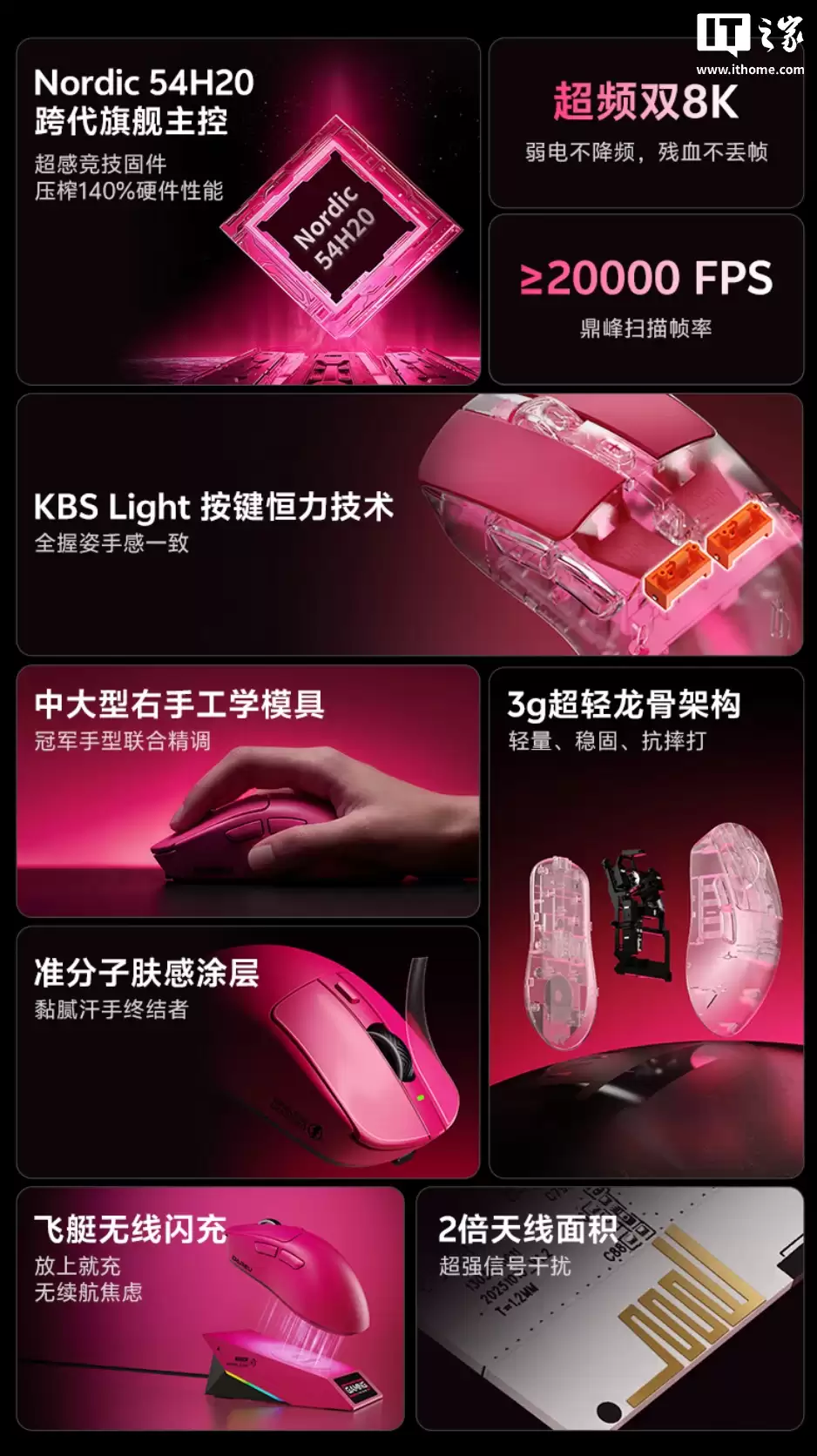 ������Ƴ� AE7 ˫ģ��Ϸ��꣺Nordic 54H20 ���ء�˫ 8KHz �ر��ʣ�548.3 Ԫ