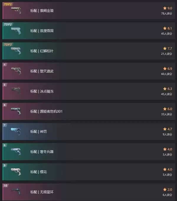 ��η��Լ���α���Ƥ������ �����ĸ�Ƥ���ȽϺ�