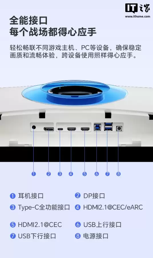 ���� GX 31.5 Ӣ����ʾ�����ۣ�4K 160Hz / FHD 320Hz ˫ģ�����ܵ���ϵͳ + ˫�5999 Ԫ