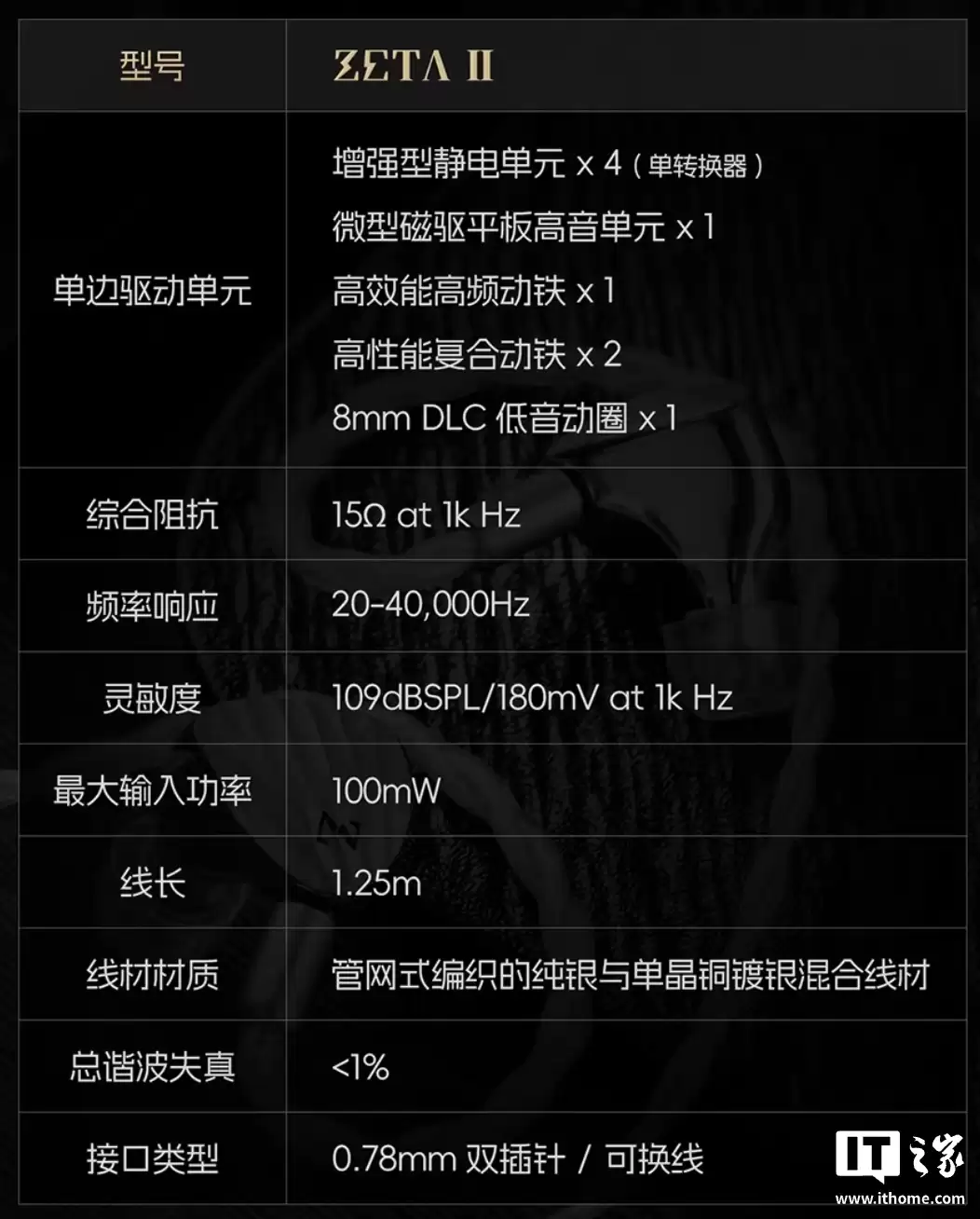 HiBy �����Ƴ� Zeta �������߶����������� + ƽ�� + ���� + ��Ȧ���Ļ�Ͼŵ�Ԫ���ã�10558 Ԫ