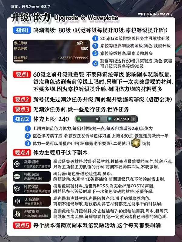 ����3.0��������ָ�� 3.0�汾��ӹ���