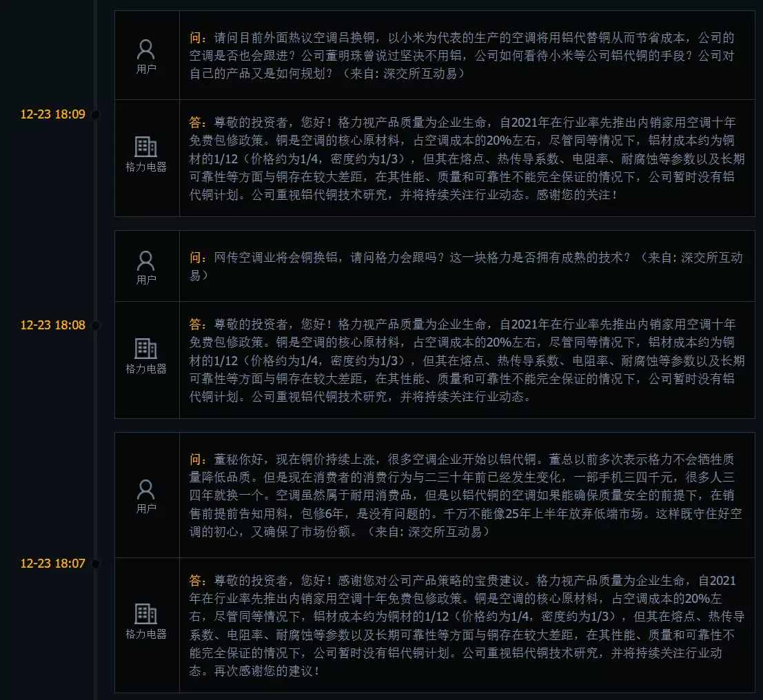 ������������ʱû�пյ�����ͭ�ƻ������ĳɱ�ԼΪͭ�ĵ� 1/12