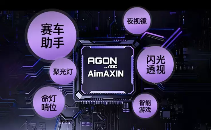 AI��ʾ���г��������Ӳ���������AGON������Ϸ����