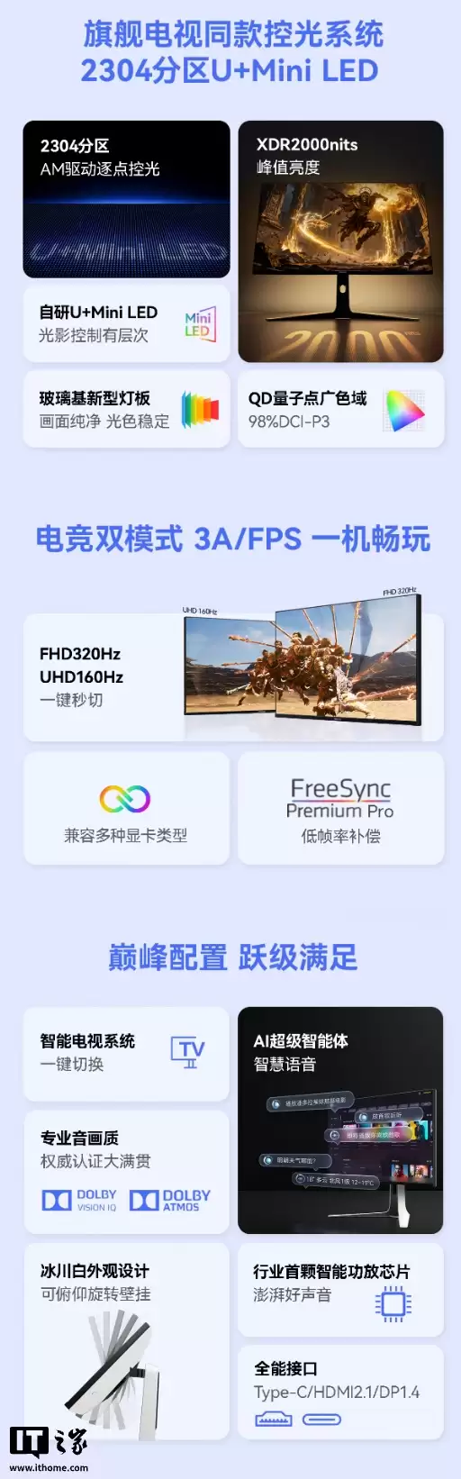 ���� GX 31.5 Ӣ����ʾ�����ۣ�4K 160Hz / FHD 320Hz ˫ģ�����ܵ���ϵͳ + ˫�5999 Ԫ