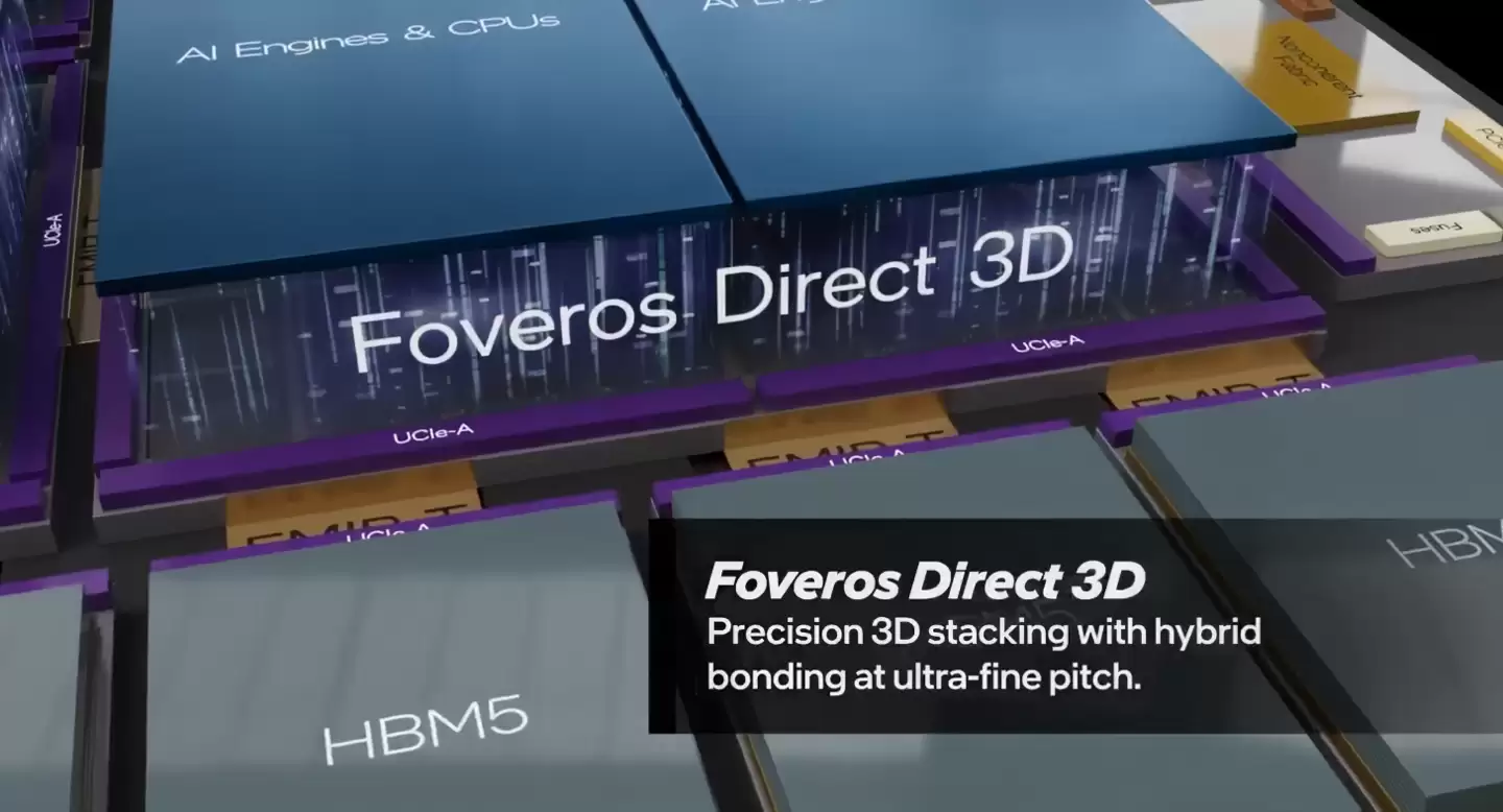 18A �� 14A ���պ��壬Ӣ�ض������ǿ 3D ��װ����