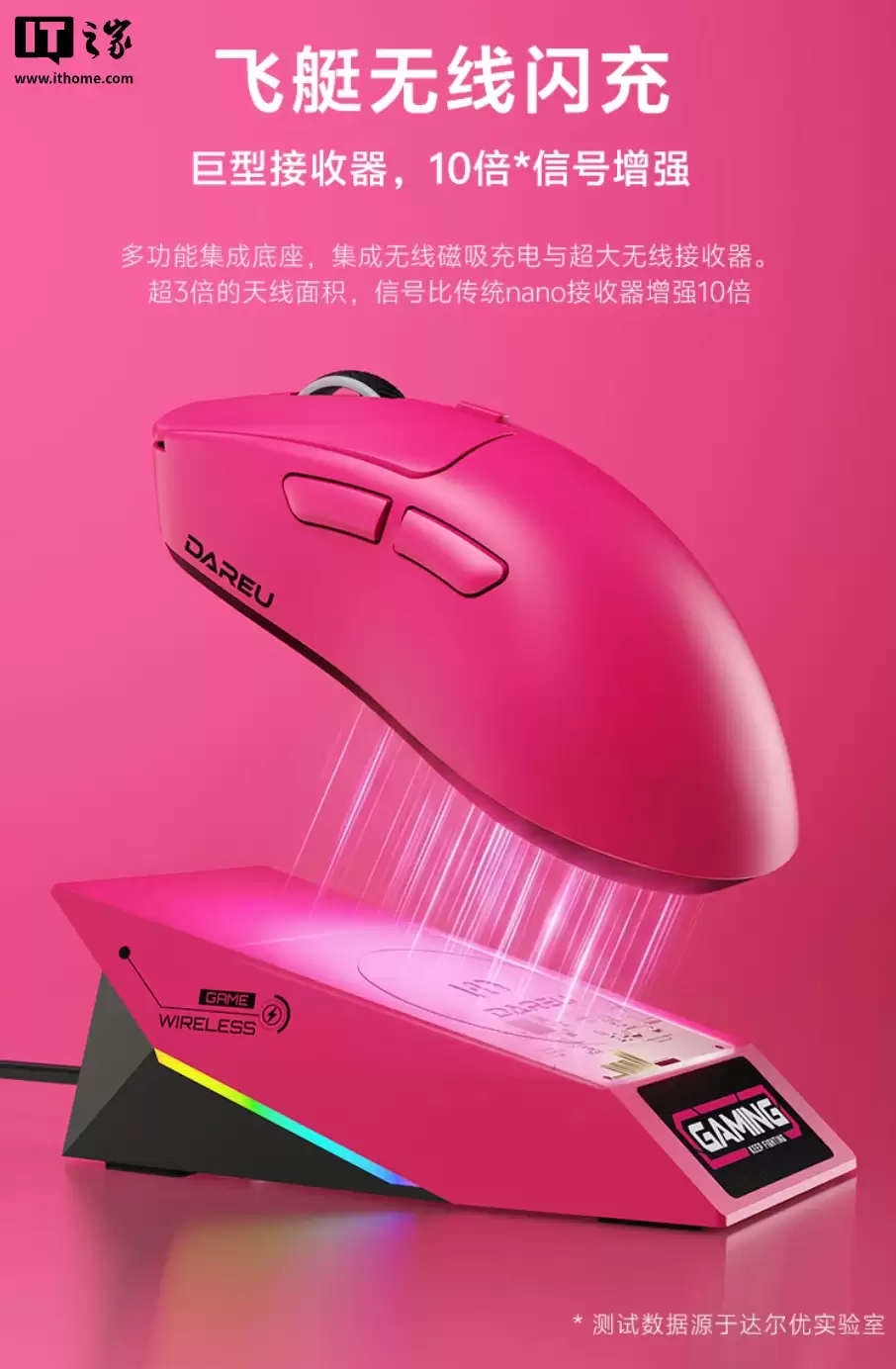 ������Ƴ� AE7 ˫ģ��Ϸ��꣺Nordic 54H20 ���ء�˫ 8KHz �ر��ʣ�548.3 Ԫ