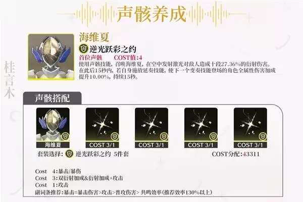 ����������������ָ�� ����������������ôѡ