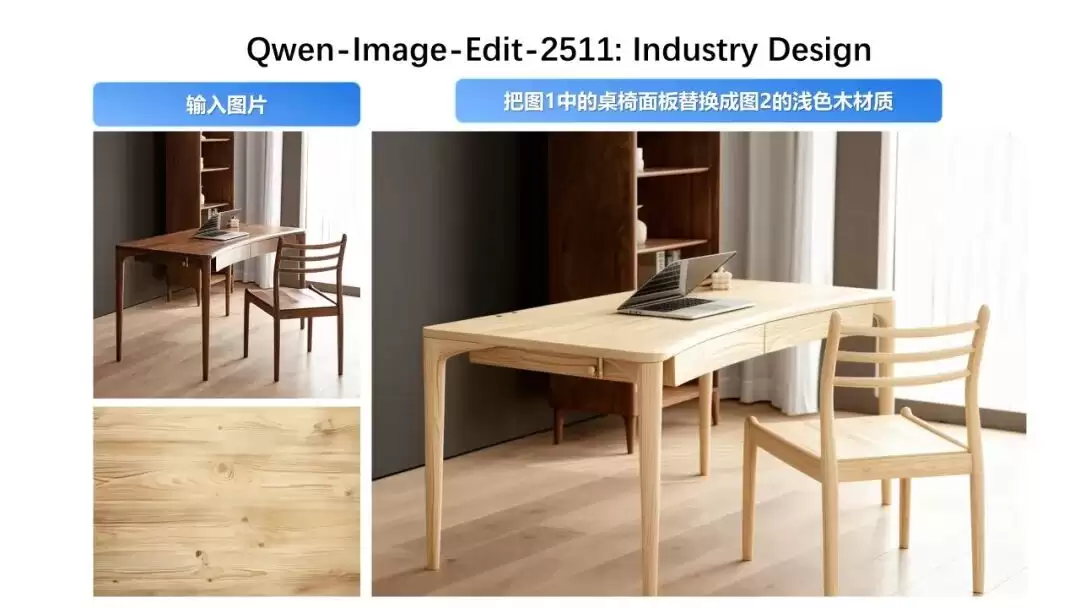 ����ͨ�� Qwen-lmage-Edit-2511 ͼ��༭ AI ģ�Ϳ�Դ��֧�����˸��ա����ա�