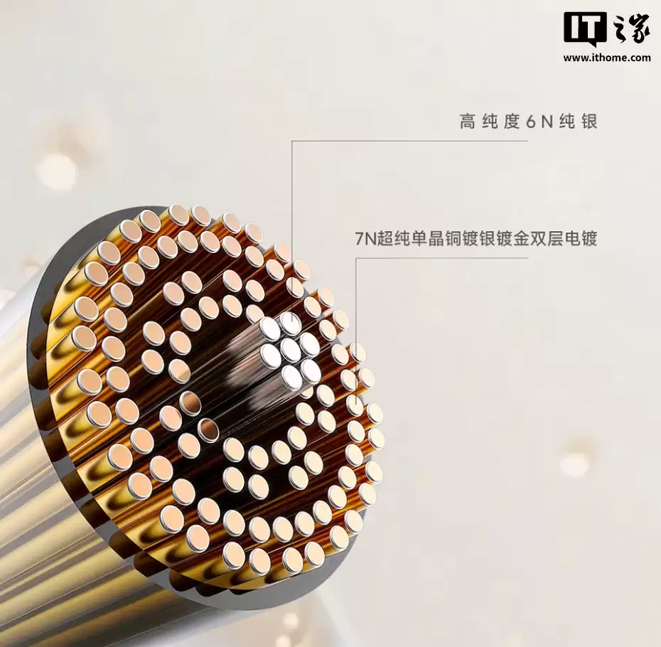 NICEHCK ԭ���Ƴ��콢 Hi-Fi �����߲ġ��͡���18.6AWG �߾���OFC �ƽ��ܽ����׼���1999 Ԫ