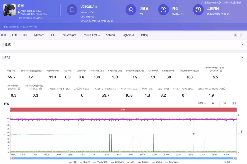 �������������־���֡ 3A�����������龡�������콢о