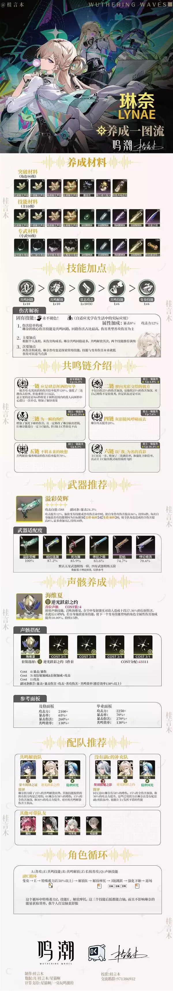 鸣潮琳奈一图流攻略 琳奈怎么培养 鸣潮琳奈一图流攻略 琳奈怎么培养