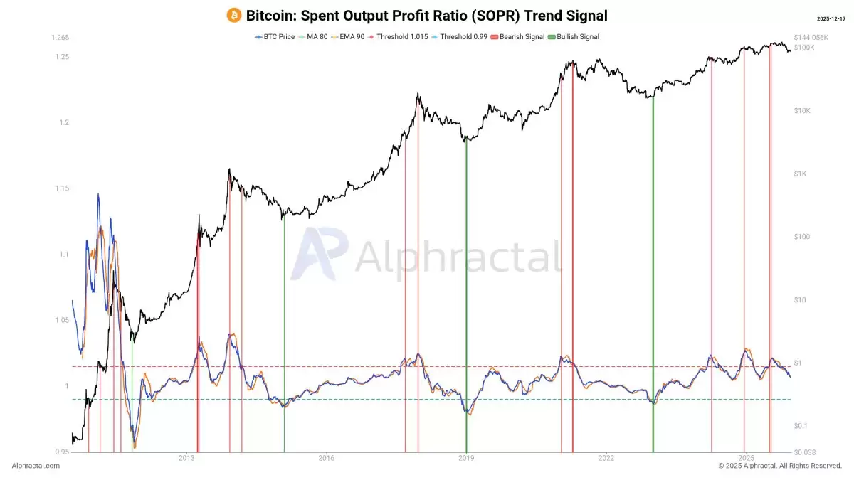 ���رҵ�4�������Ƿ��ѱ�����,ţ����Ľ�������?�򵥷���