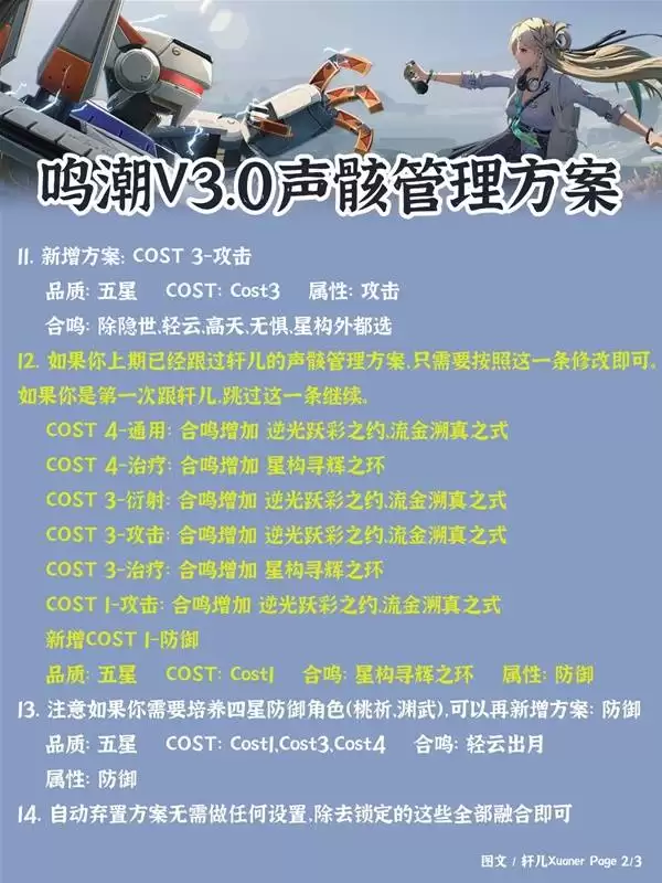 ����3.0��������ָ�� ���������ֽ��Ƽ�