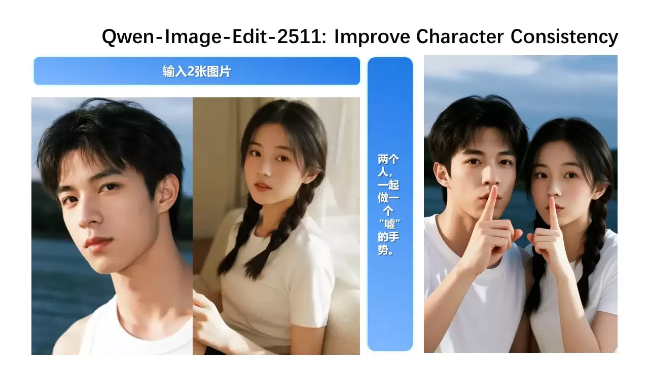 ��ͼ AI ģ�� Qwen-Image-Edit-2511 ��Դ���ߣ�������ɫһ���ԡ���ǿ��������