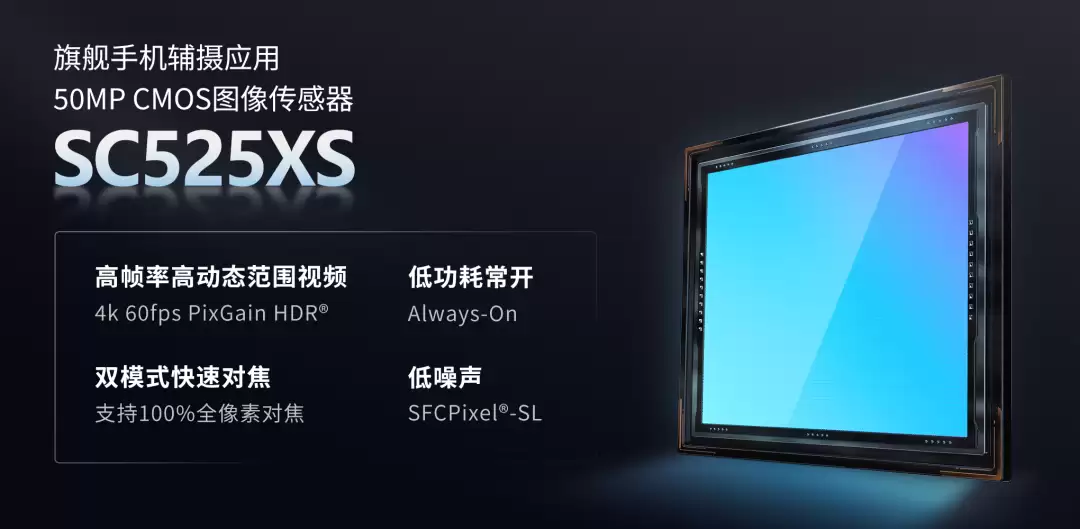 ˼�����Ƴ� 50MP 0.7��m �ֻ�ͼ�񴫸��� SC525XS��ȫ���̹�����28+nm Stack ����