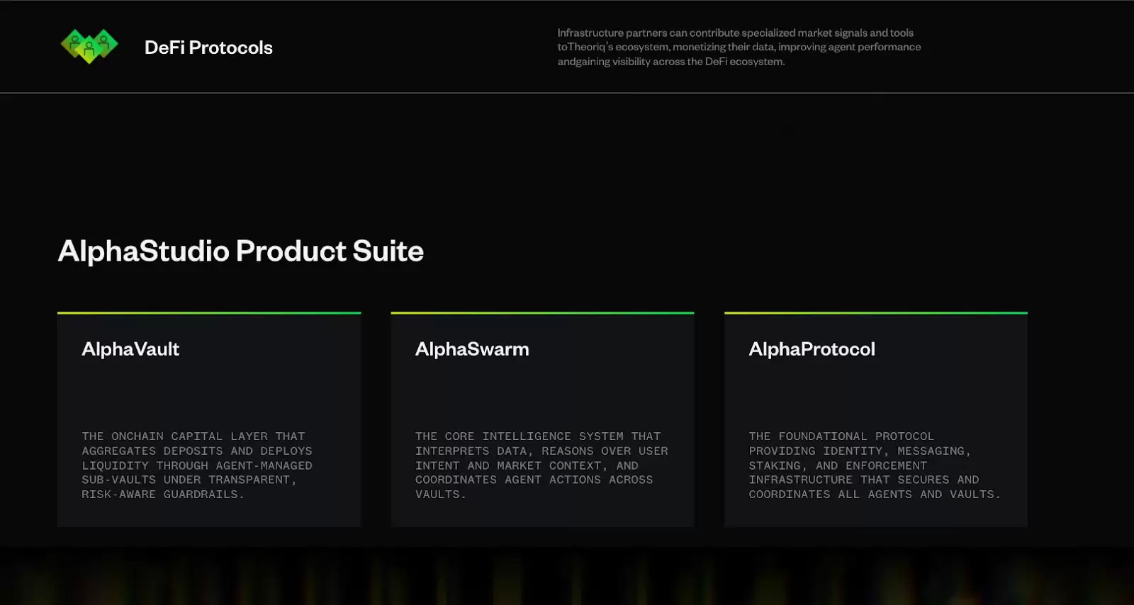 Theoriq (THQ)����ʲô��THQ��Ŀ���������Ҿ���ѧ���۸�Ԥ��