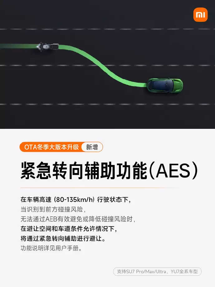 С������������汾 Xiaomi HyperOS 1.11 ϵ�� OTA ���ͣ���������ת�����ȹ���