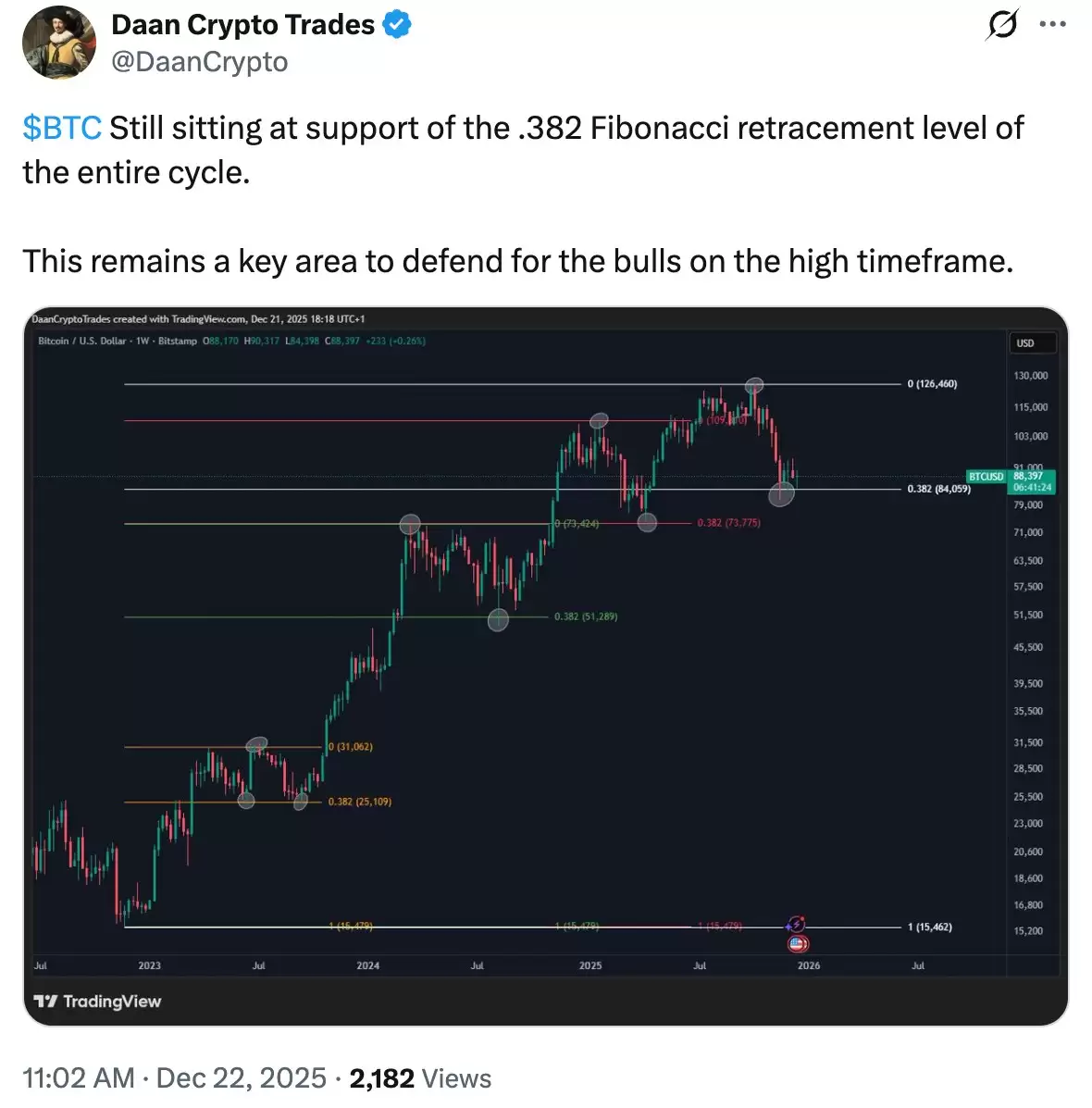 ���ر�ʥ������Ŀ��12����Ԫ���ؼ�ָ��תΪ����