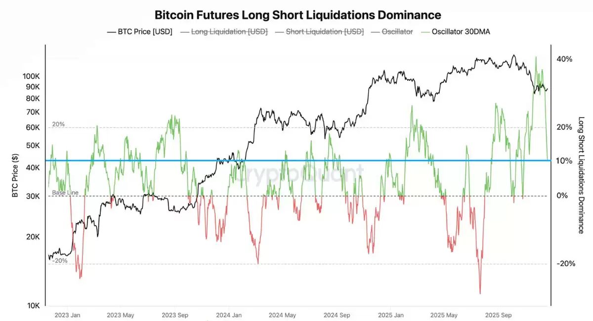 ���ر�ʥ������Ŀ��12����Ԫ���ؼ�ָ��תΪ����