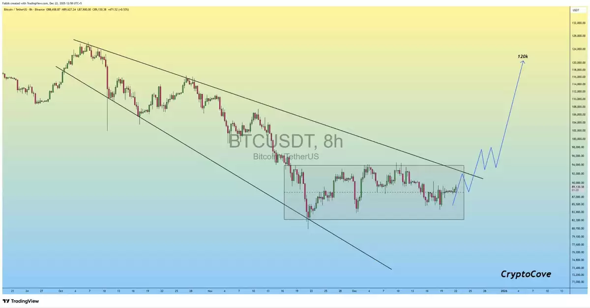 ���ر�ʥ������Ŀ��12����Ԫ���ؼ�ָ��תΪ����