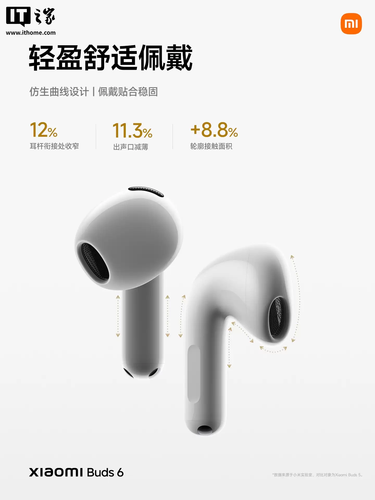 С�� Buds 6 �콢����� TWS �������������Ŷƽ�Ԫ���������ϵ�����699 Ԫ