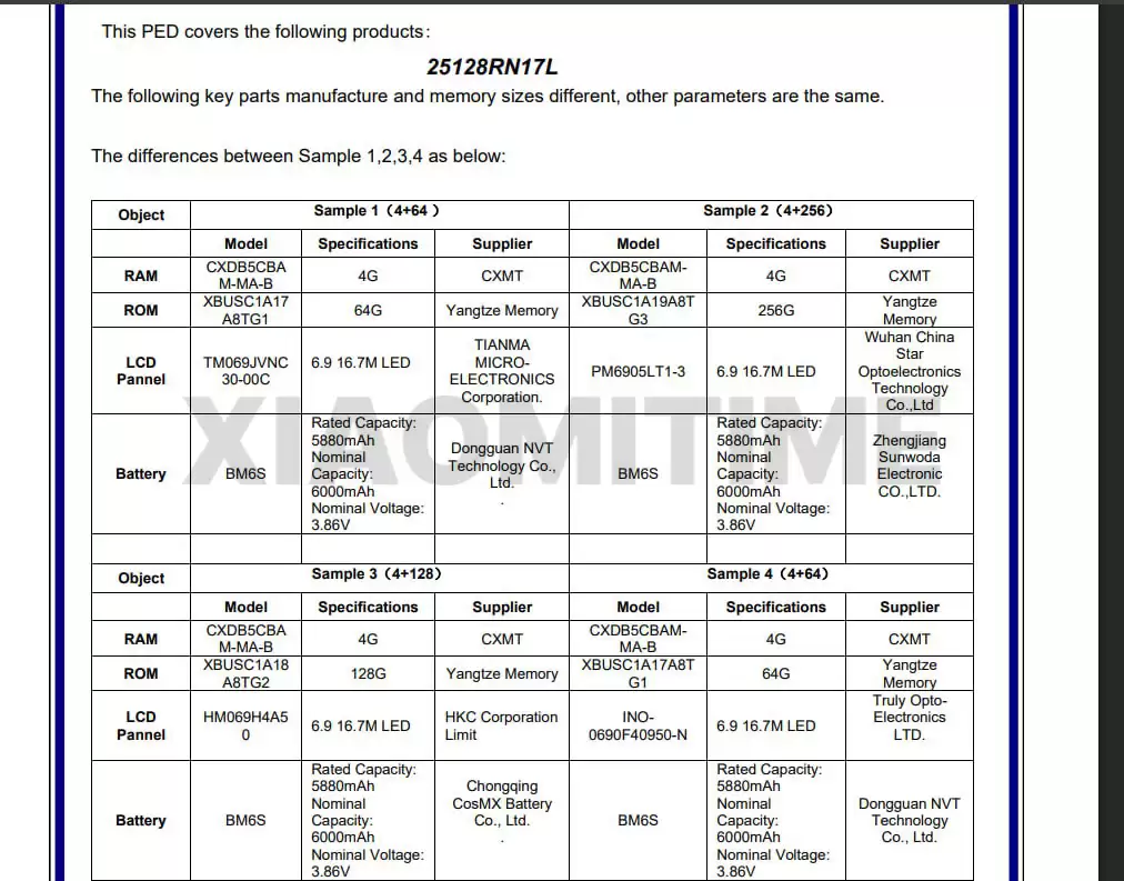 С�� REDMI A7 Pro �ֻ��ع⣺չ�� T7250 оƬ��6000mAh ��ء�6.9 Ӣ�� LCD ˮ����
