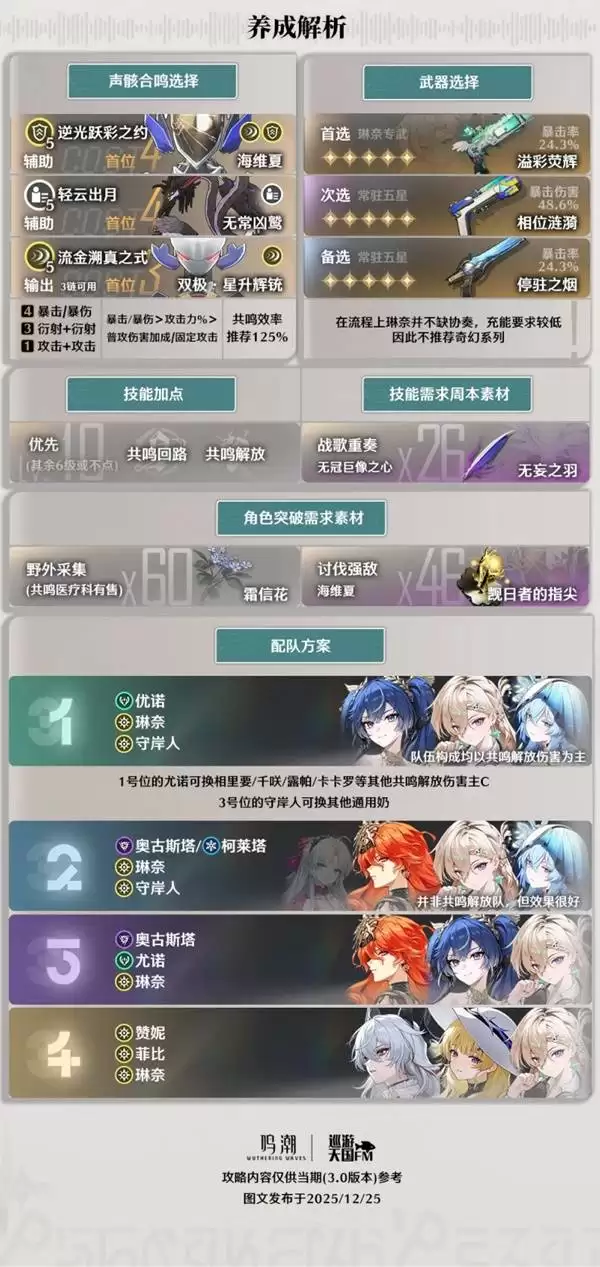 ������������ַ���� ������ô��