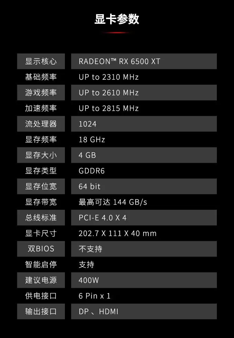 千元性价比之选 瀚铠RX 6500XT 4G D6探索超划算 千元性价比之选 瀚铠RX 6500XT 4G D6探索超划算
